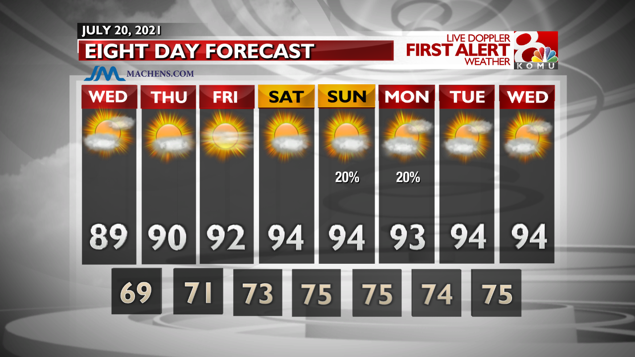 INT FCST PM Extended Forecast.png